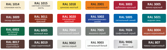 Секционные ворота